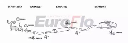 Система выпуска ОГ EuroFlo RNMEG20 4015